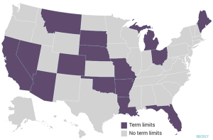 State Legislatures with Term Limits